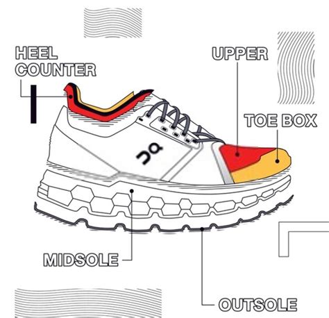 steel toe box stretch|stretch toe box running shoes.